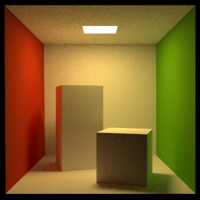 1000 samples per pixel combined