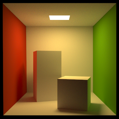 10000 samples per pixel combined
