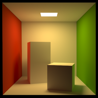 100000 samples per pixel combined