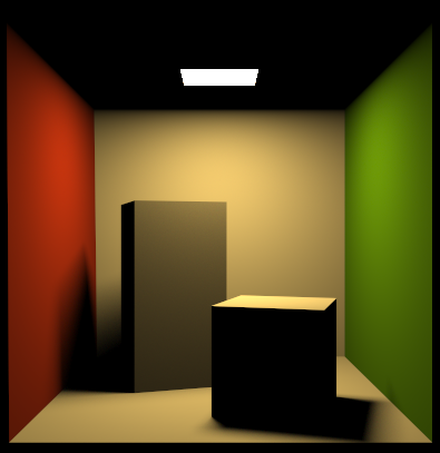 10000 samples per pixel direct