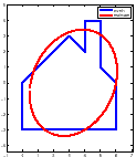 \includegraphics[width = 0.22\textwidth]{house11.eps}