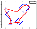 \includegraphics[width = 0.22\textwidth]{duck51.eps}