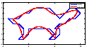 \includegraphics[width = 0.22\textwidth]{cat51.eps}