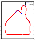 \includegraphics[width = 0.22\textwidth]{house101.eps}