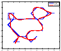 \includegraphics[width = 0.22\textwidth]{duck101.eps}