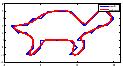 \includegraphics[width = 0.22\textwidth]{cat101.eps}
