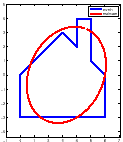 \includegraphics[width = 0.22\textwidth]{house12.eps}