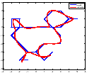 \includegraphics[width = 0.22\textwidth]{duck102.eps}