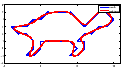 \includegraphics[width = 0.22\textwidth]{cat102.eps}