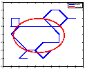 \includegraphics[width = 0.22\textwidth]{duck13.eps}