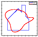 \includegraphics[width = 0.22\textwidth]{house53.eps}