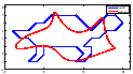 \includegraphics[width = 0.22\textwidth]{cat53.eps}