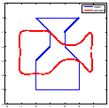 \includegraphics[width = 0.22\textwidth]{vase103.eps}