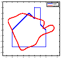 \includegraphics[width = 0.22\textwidth]{house103.eps}