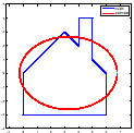 \includegraphics[width = 0.22\textwidth]{house14.eps}