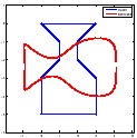 \includegraphics[width = 0.22\textwidth]{vase54.eps}