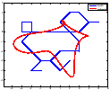 \includegraphics[width = 0.22\textwidth]{duck54.eps}