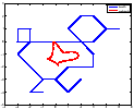\includegraphics[width = 0.22\textwidth]{duck55.eps}
