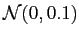 $ \mathcal{N}(0, 0.1)$