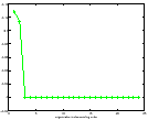 \includegraphics[width = 0.24\textwidth]{toyT_ev.eps}