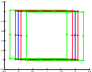 \includegraphics[width = 0.24\textwidth]{toyT_comp2_rec.eps}