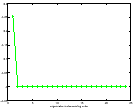 \includegraphics[width = 0.24\textwidth]{toyS_ev.eps}