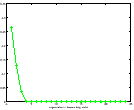 \includegraphics[width = 0.24\textwidth]{toyTS_ev.eps}