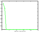 \includegraphics[width = 0.24\textwidth]{toyTN_ev.eps}