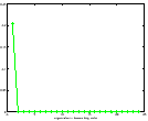 \includegraphics[width = 0.24\textwidth]{toySN_ev.eps}