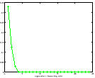 \includegraphics[width = 0.24\textwidth]{toyTSN_ev.eps}