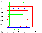 \includegraphics[width = 0.24\textwidth]{toyTSN_comp1_rec.eps}