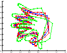 \includegraphics[width = 0.24\textwidth]{hands_comp3_rec.eps}