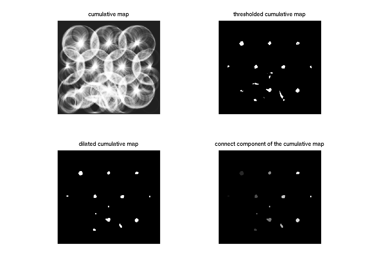 Image test2_figure3